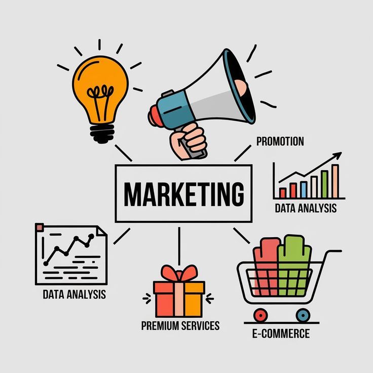 Nghề Product Marketing – Cơ hội mới cho marketer thích chiến lược
